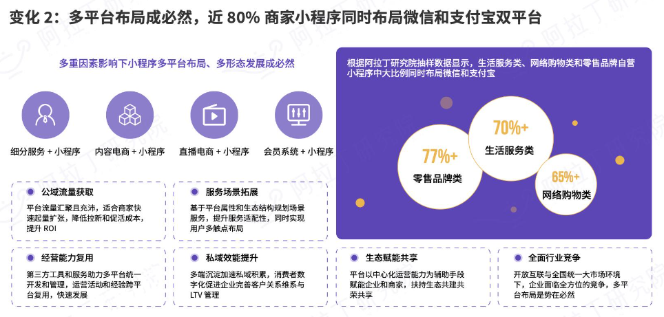 崛创科技