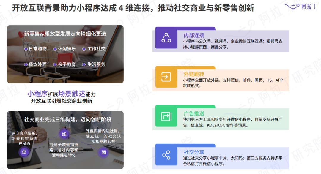 崛创科技