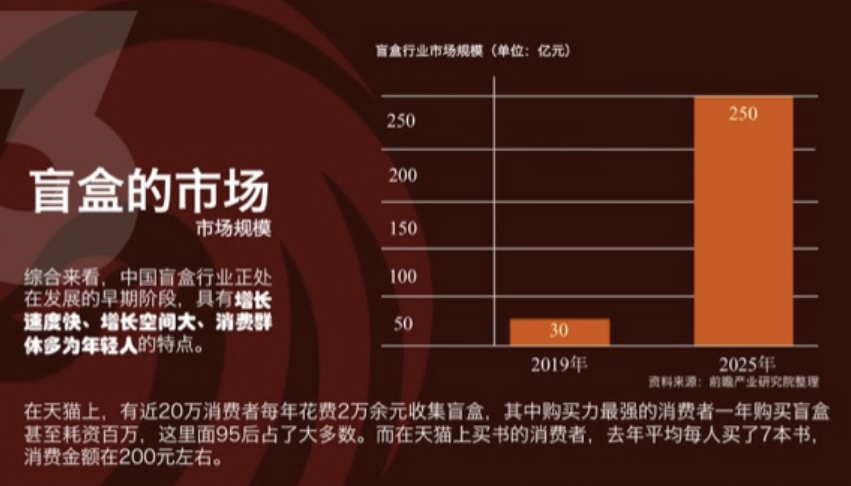 崛创科技