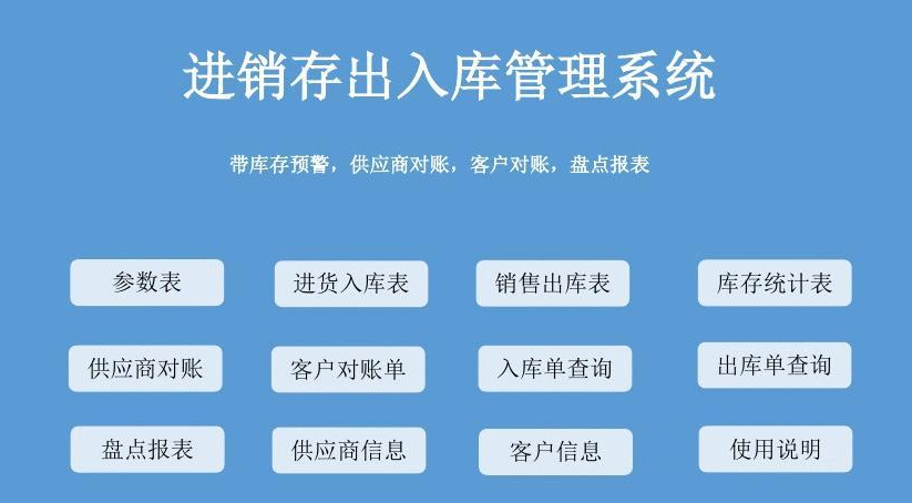 崛创科技